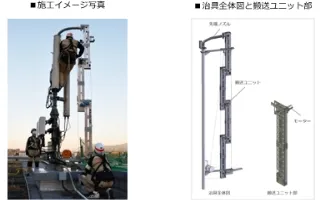 ポリマテリアル®充填工法がソフトバンクの基地局建設に採用されました