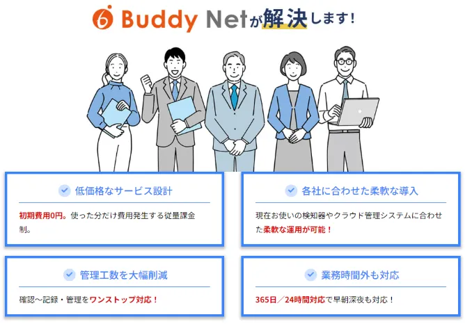 Buddy Net が解決します