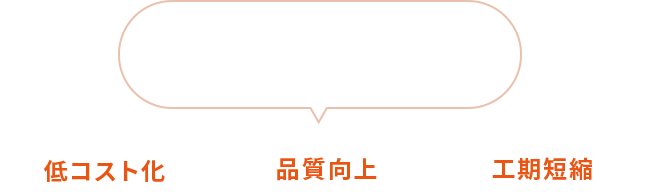 ご要望に応じて柔軟に圧倒的な低コスト化を実現 低コスト化 品質向上 工期短縮